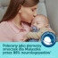 Cumlík Canpol Babies Light touch Pure Color silikónový, symetrický 2ks/modrý